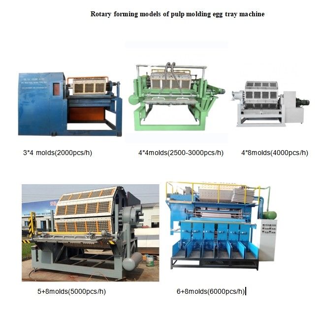 Vollautomatische Eierkarton-Produktionslinie mit intelligentem Bedienfeld und Trocknungssystem für erhöhte Produktivität Eierkartonmaschine 700-6000 Stück/h Kapazität