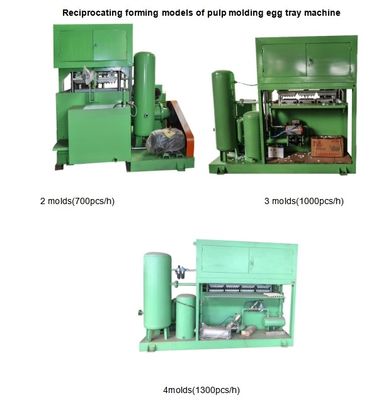 PLC-gesteuerte halbautomatische, wechselseitige Formmaschine für Eierfach für kleine Unternehmen