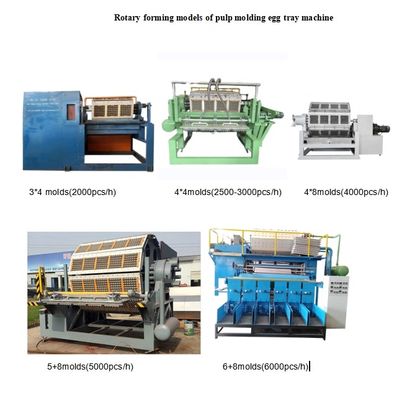 Vollautomatische Eierkarton-Produktionslinie mit intelligentem Bedienfeld und Trocknungssystem für erhöhte Produktivität Eierkartonmaschine 700-6000 Stück/h Kapazität