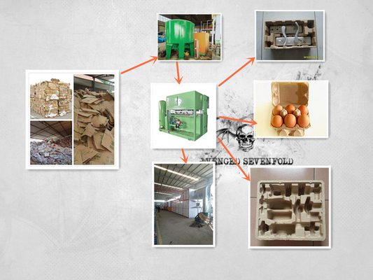 20KW - Formteil-der maschinellen Bearbeitung der Massen-150KW Art Eierablage, die Maschine herstellt